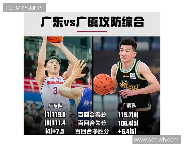 CBA广东队与深圳队精彩对决直播录像回放全程回顾与分析