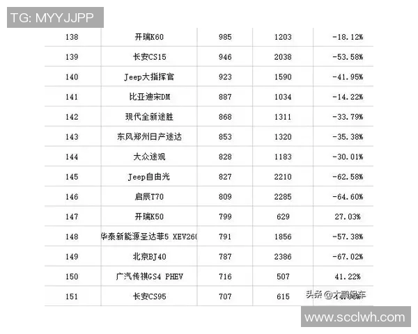 U21对阵泰国精彩直播全程回顾与赛后分析尽在这里 U21对阵泰国精彩直播全程回顾与赛后分析尽在这里