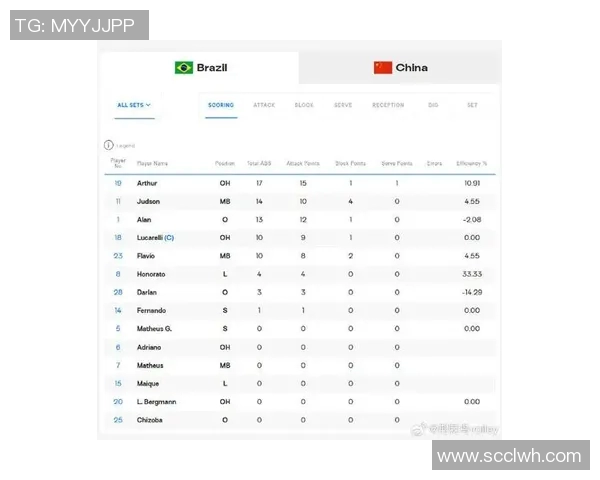 巴西男排与俄罗斯男排巅峰对决展现世界排球魅力与实力较量