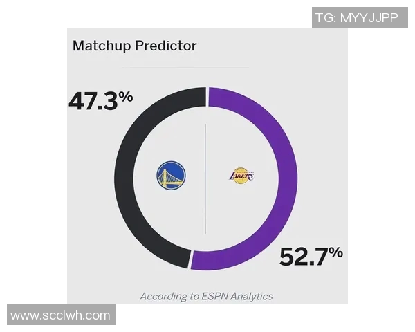 2006年湖人对阵勇士的经典对决回顾与精彩瞬间分析 2006年湖人对阵勇士的经典对决回顾与精彩瞬间分析