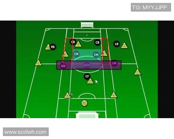 上海足球队阵地战解析:战术布局与球员表现的深度剖析 上海足球队阵地战解析:战术布局与球员表现的深度剖析