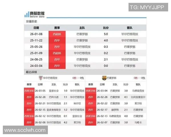 巴萨对阵埃尔切直播免费观看攻略及比赛前瞻分析 巴萨对阵埃尔切直播免费观看攻略及比赛前瞻分析
