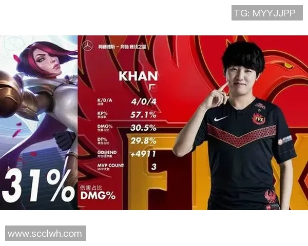 精英赛积分榜更新V5战队以51分稳居第一名引发热议MBA 精英赛积分榜更新V5战队以51分稳居第一名引发热议MBA