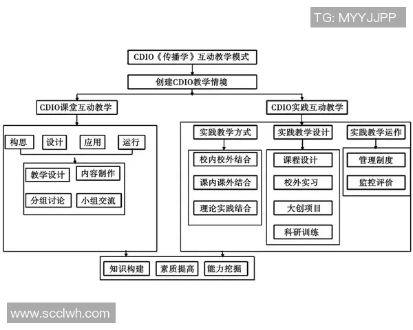 顾全大局与个人利益的平衡探讨与实践经验分享