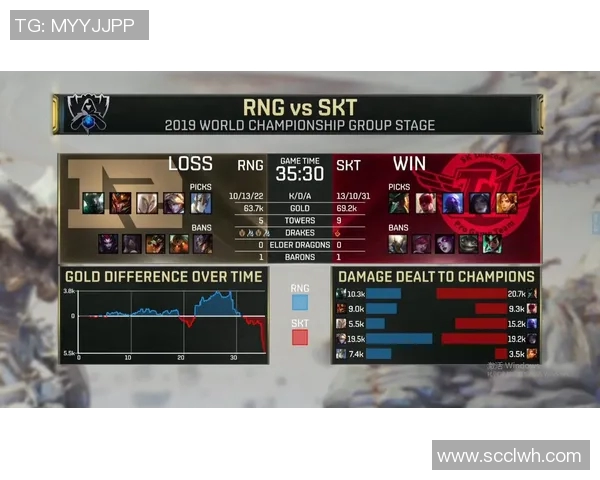 RNG在全球总决赛中的速度表现分析与战术解读