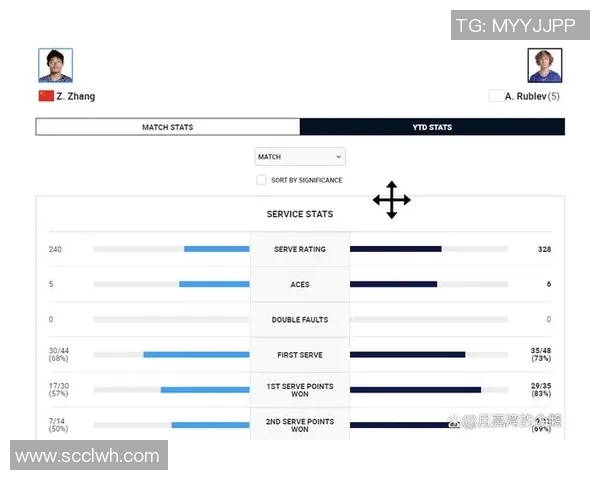 南京网球队实力强劲最新网球个人能力排名前十揭晓