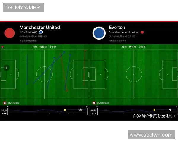 武汉足球队与杭州足球队赛后战术分析与复盘探讨