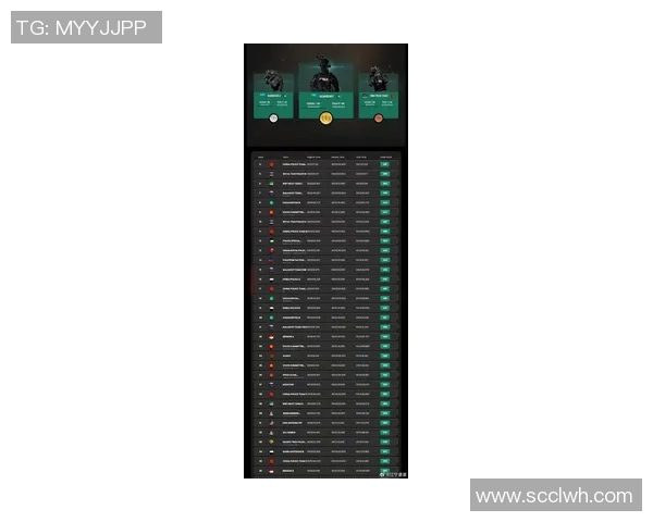 权威发布：CSGO灵活性实力榜单揭晓各大战队最新表现与排名分析